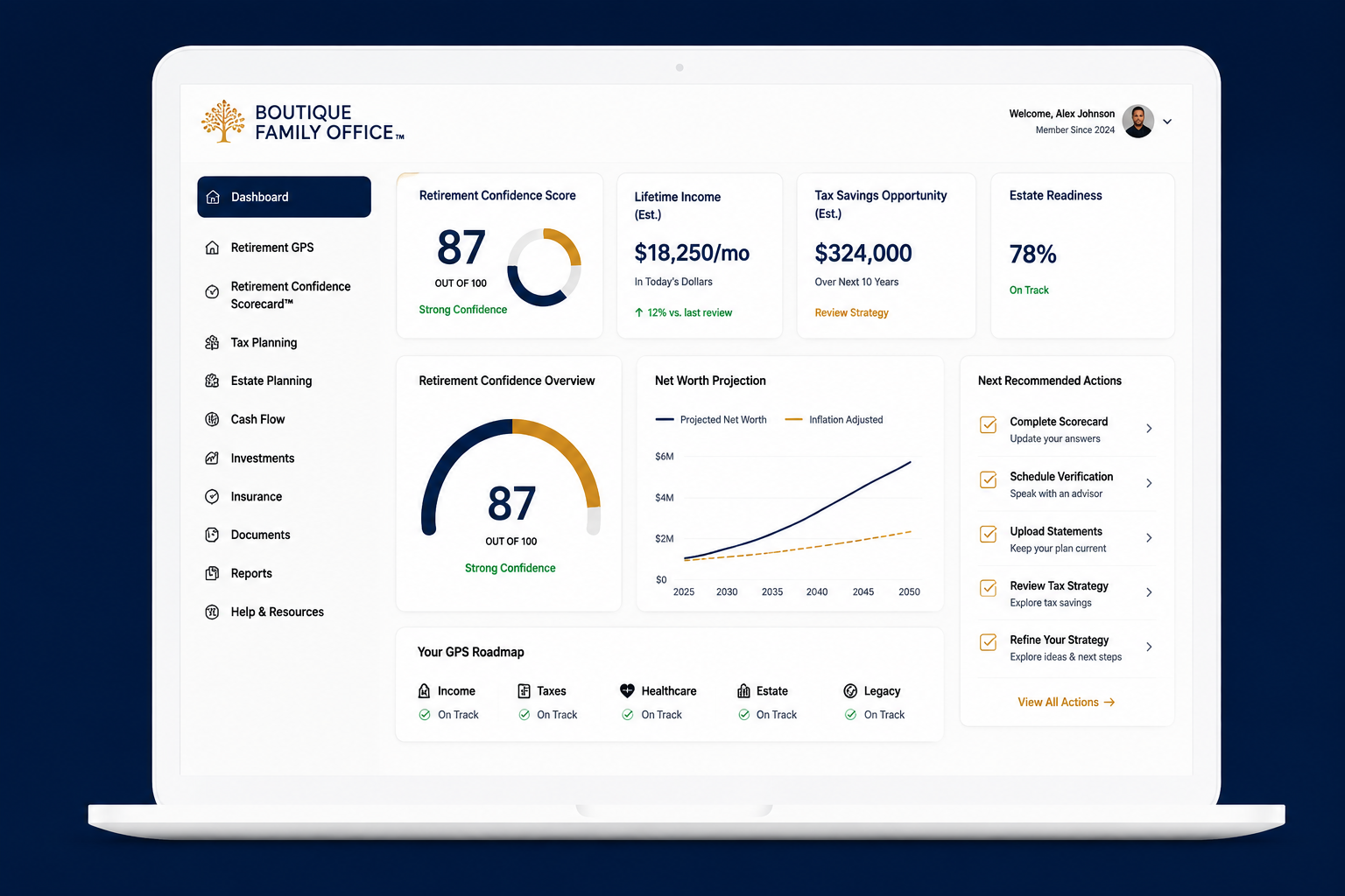 Retirement Confidence Scorecard dashboard shown on a laptop